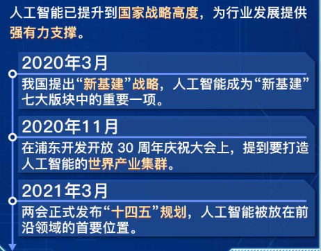 探索未来，2025新奥资料的免费精准共享