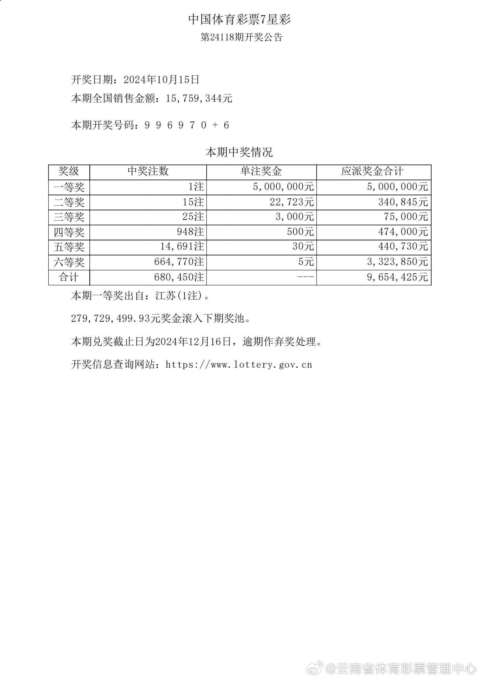 澳门 第168页