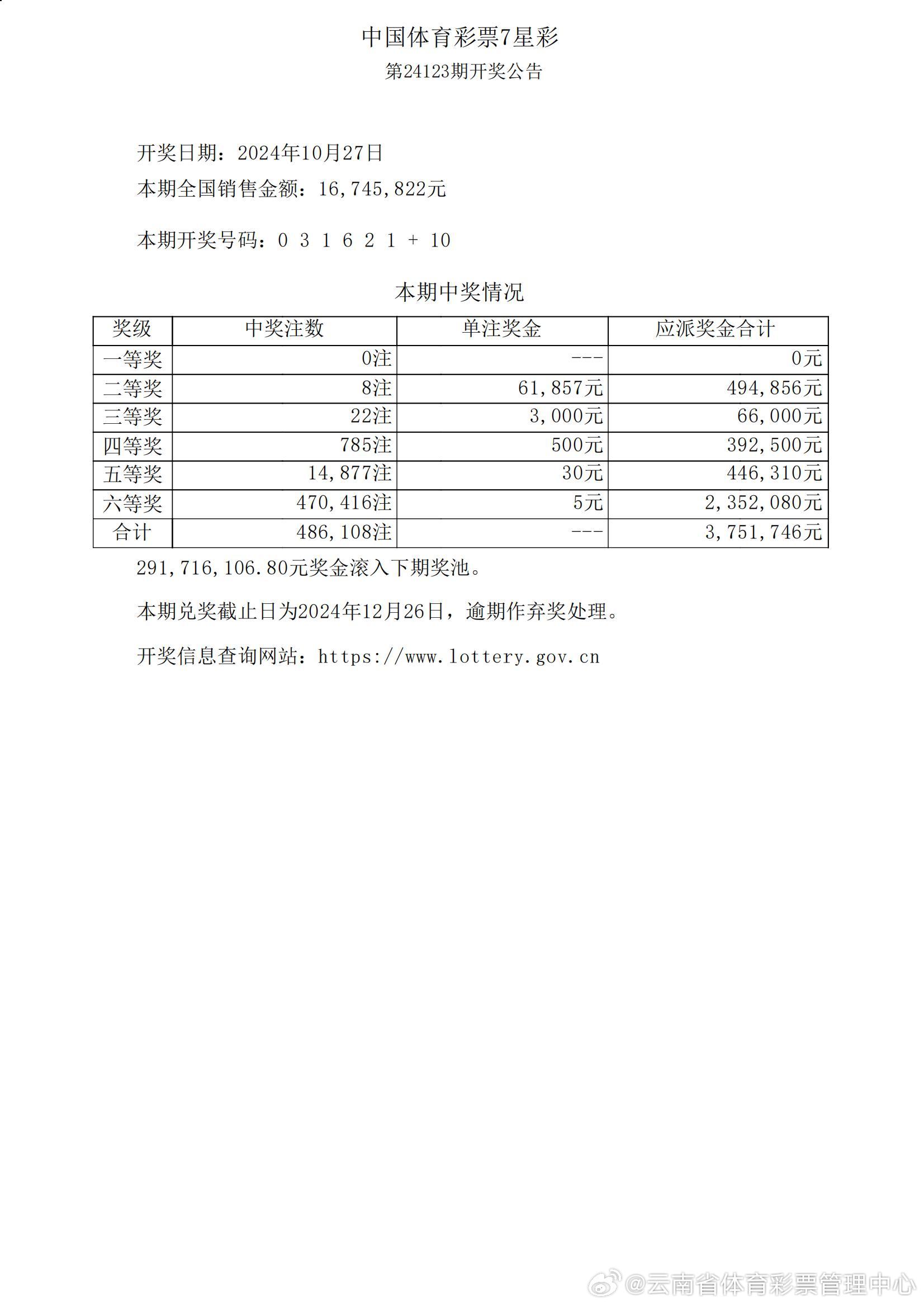 今晚澳门彩开奖结果，期待与惊喜的交织