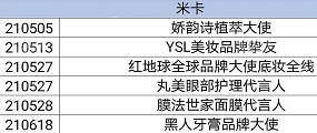 澳门 第167页