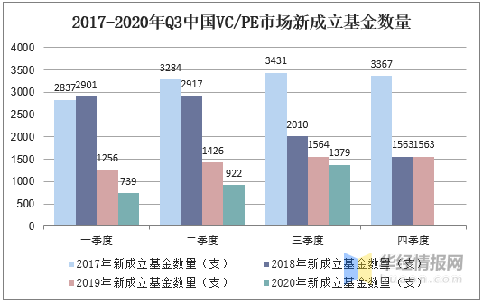 新澳