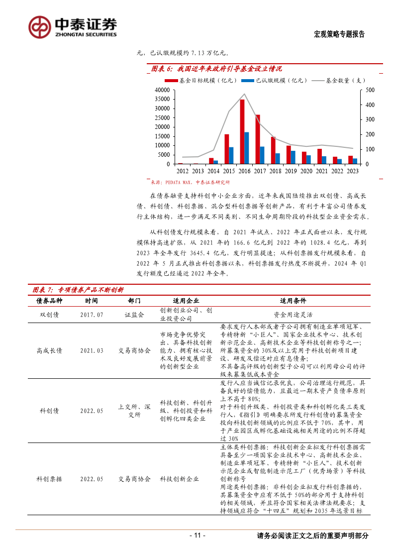 企业新闻 第167页