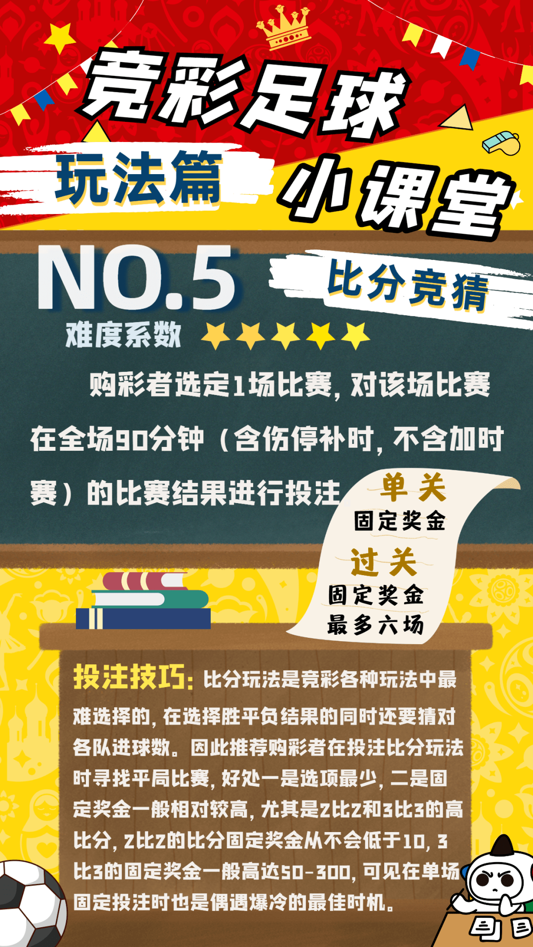 足球比分网与500彩票网，探索体育彩票的无限可能