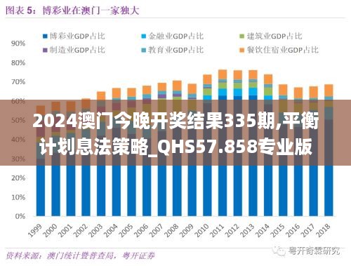 澳门 第166页