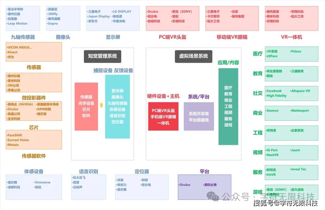 香港 第170页