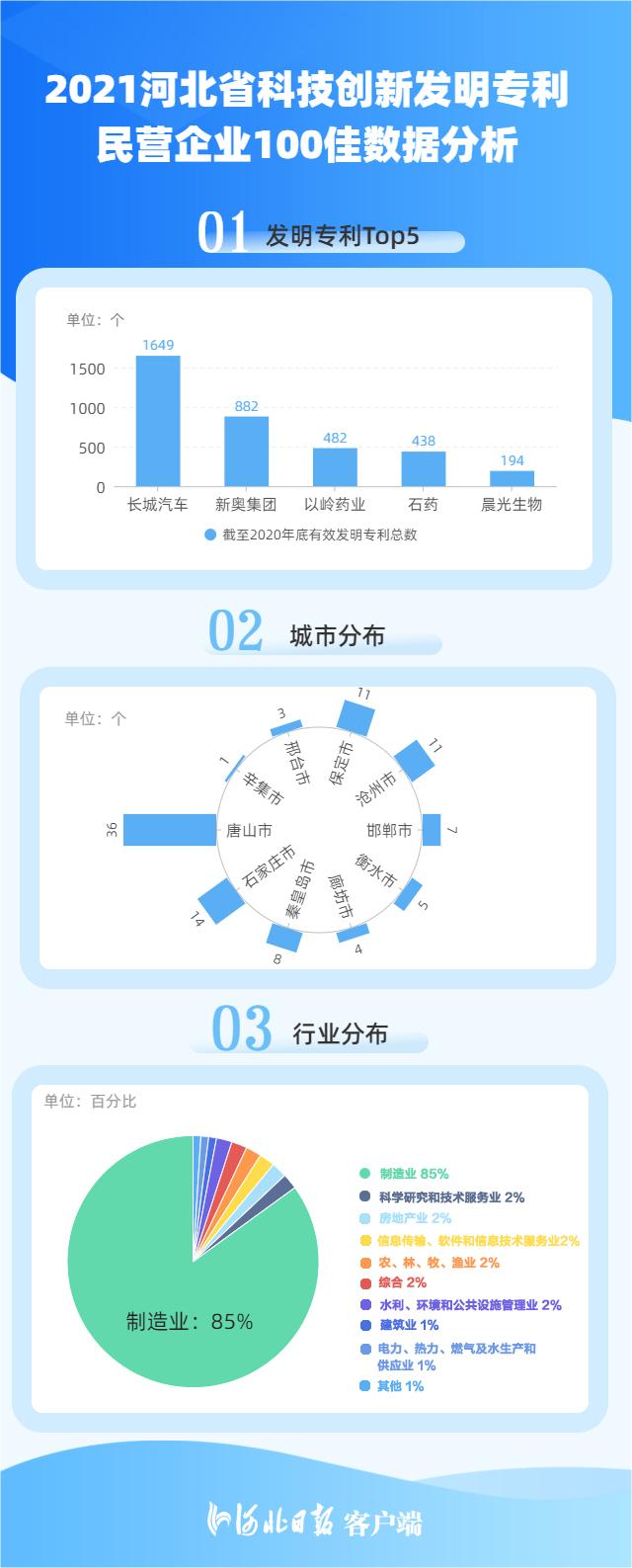 第79期开奖报告及分析预测