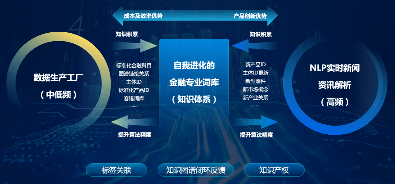 港彩开奖结果历史查询系统