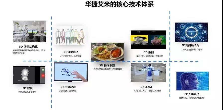 3D开奖的魅力与影响