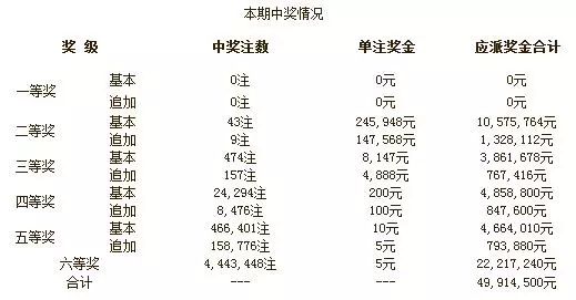 铁算风云