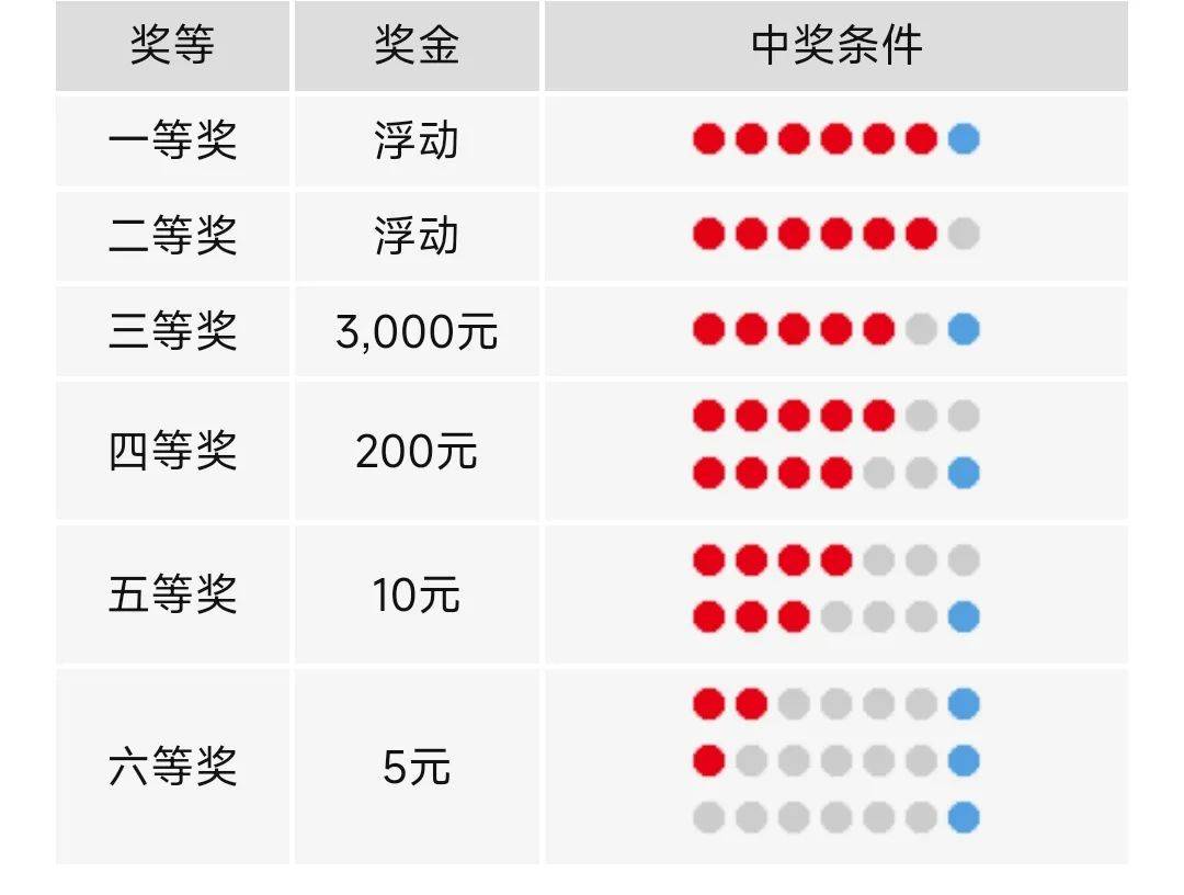 彩票魅力与期待