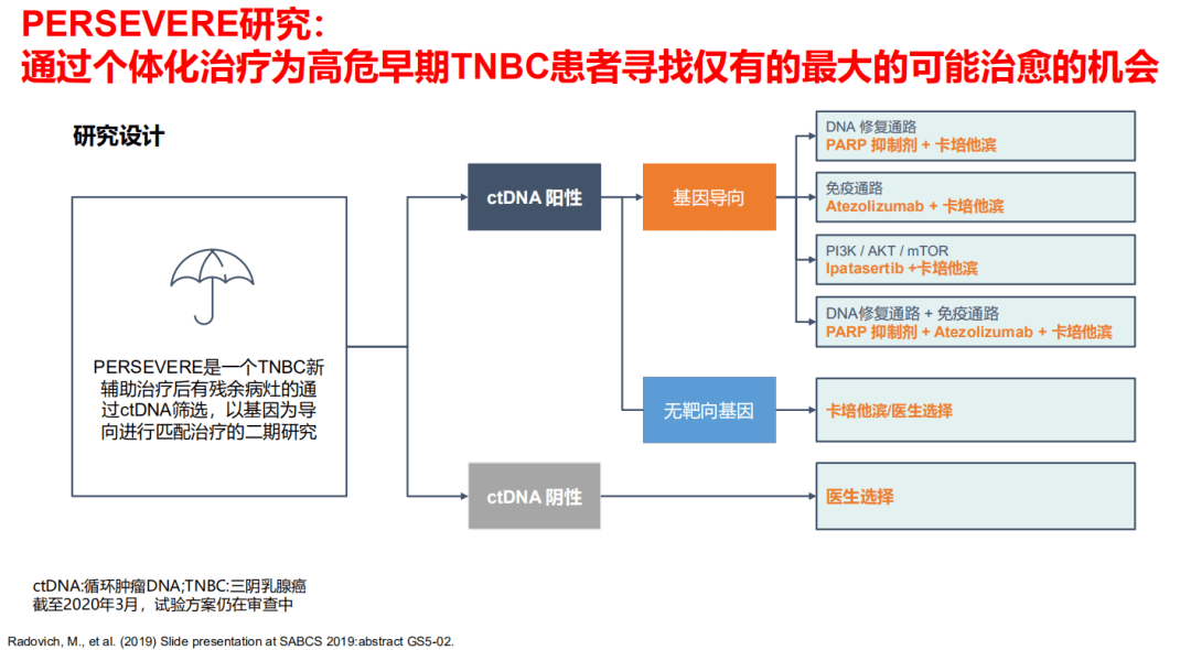 最快最准资料免费之路