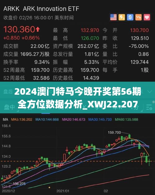 探索新澳门，2025今晚特马开彩的神秘面纱