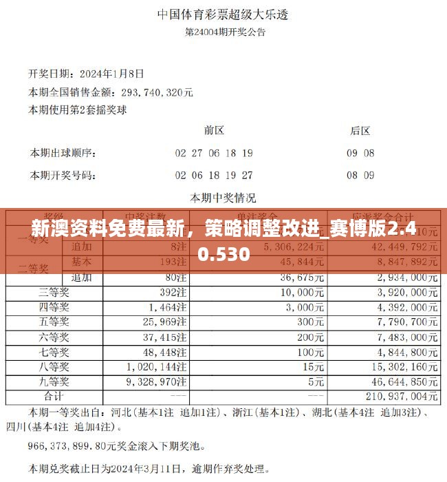 揭秘2025新澳免费资料公式——掌握未来趋势的关键