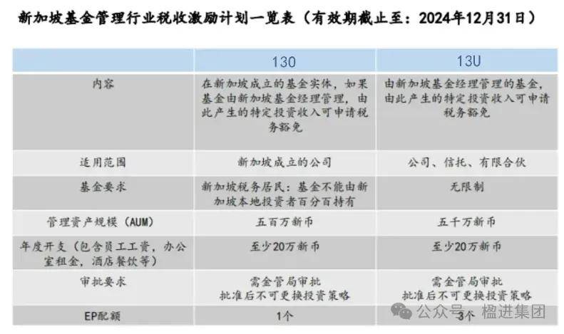 企业新闻 第161页