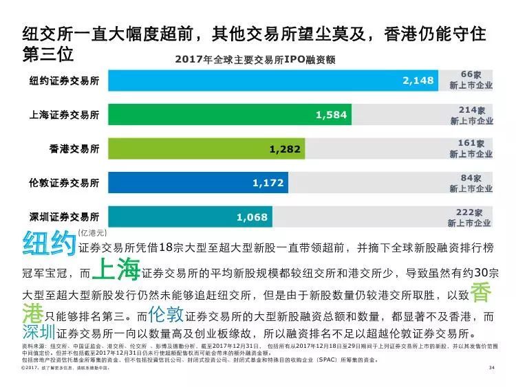 香港正版挂牌，未来金融的新里程碑（2025展望）