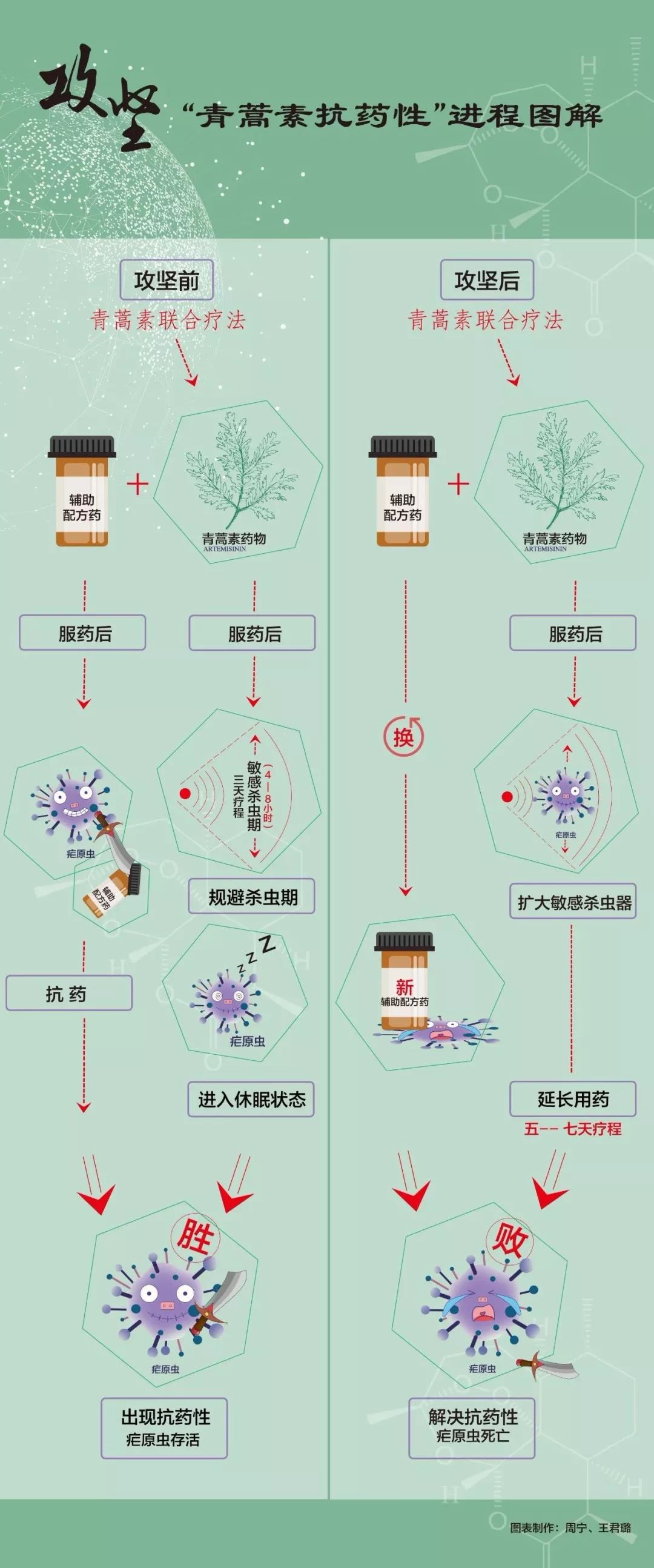 揭秘神奇的246玄机图与玄机图片