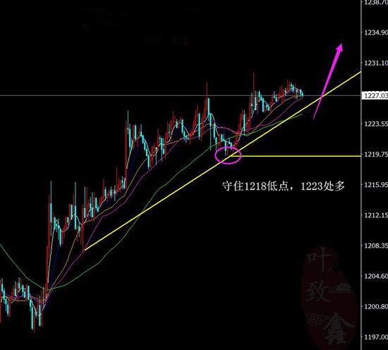 香港 第163页