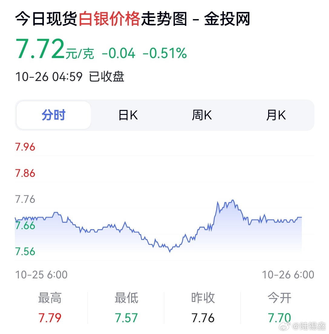 产品展示 第157页