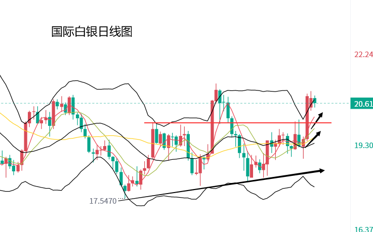 企业新闻 第158页