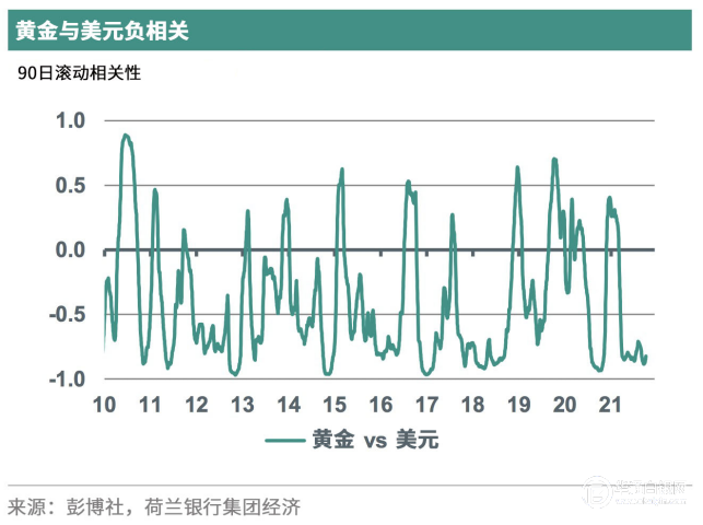 四大行金价最新动态