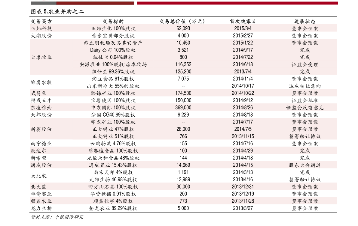 周大福黄金首饰今日价格查询，深度解析市场动态与黄金价值