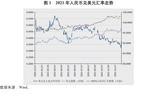 历史回顾与未来展望