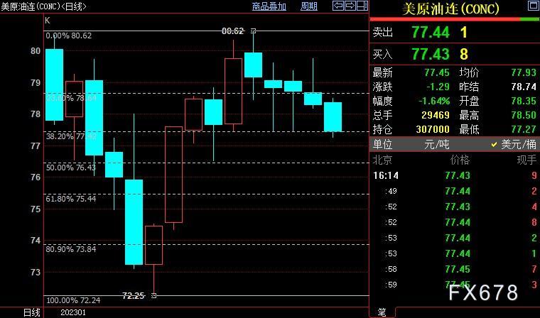 香港 第159页