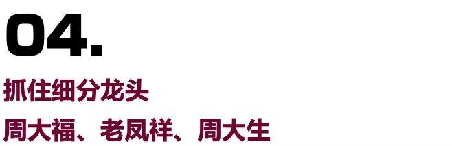 老凤祥金价说明详解