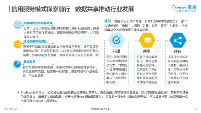 黄金交易平台信誉与可靠性