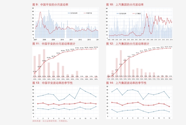 澳门 第153页