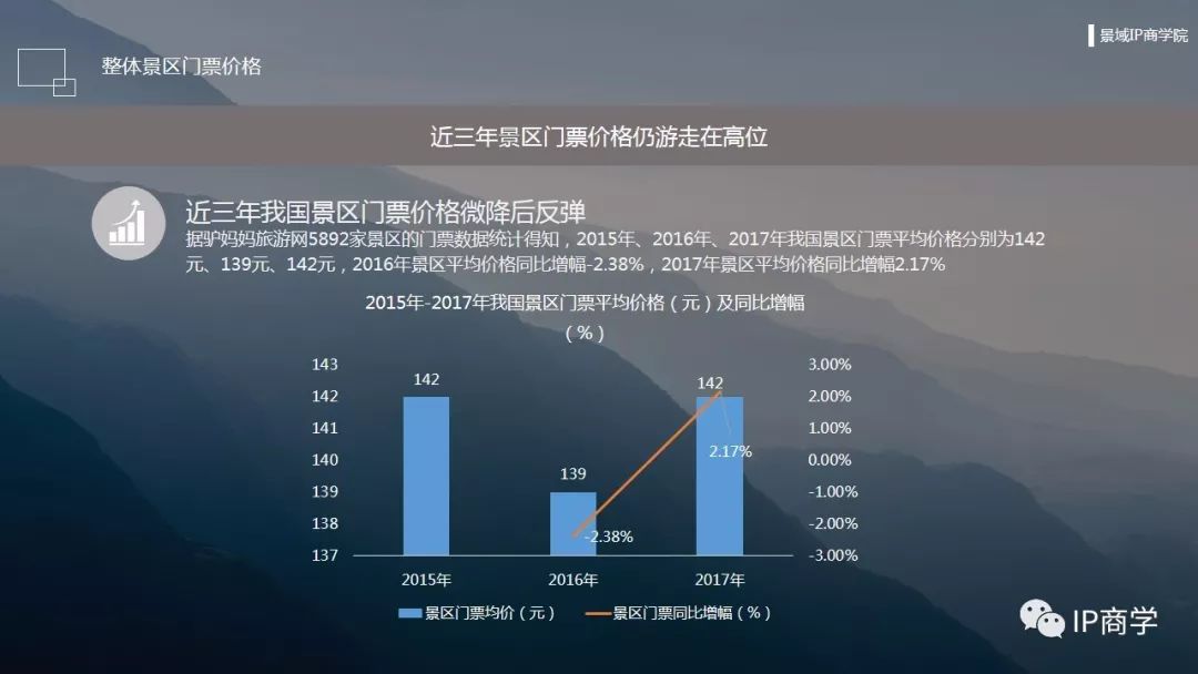 钼价格，市场动态与影响因素分析