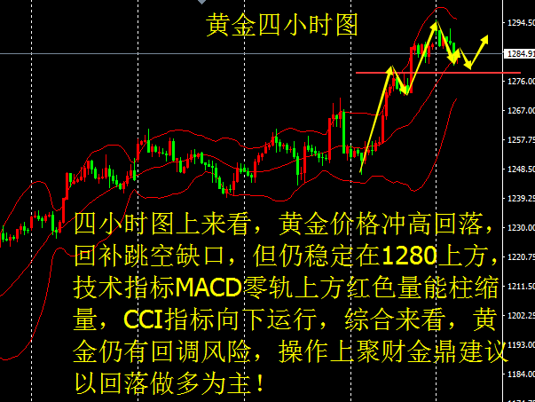 香港 第155页