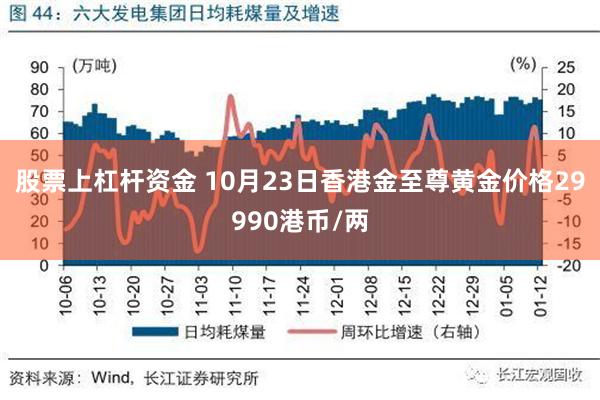 香港金价