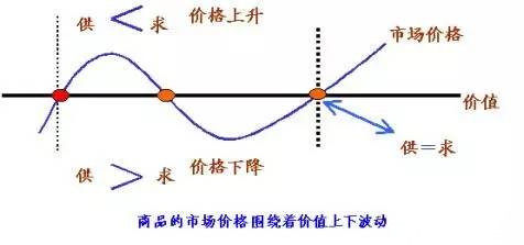 预计2030年白银价格，走向与影响因素分析