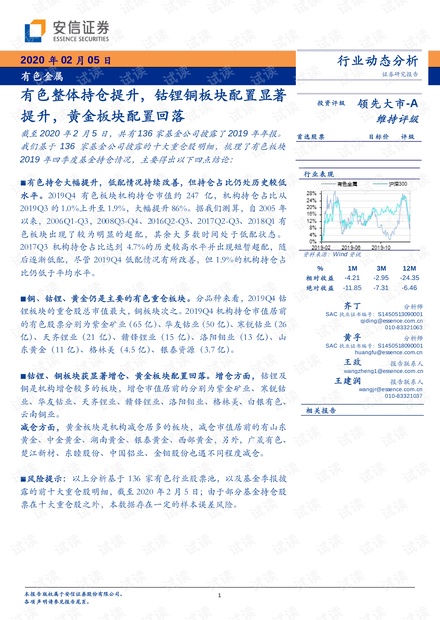 铜的最新价格