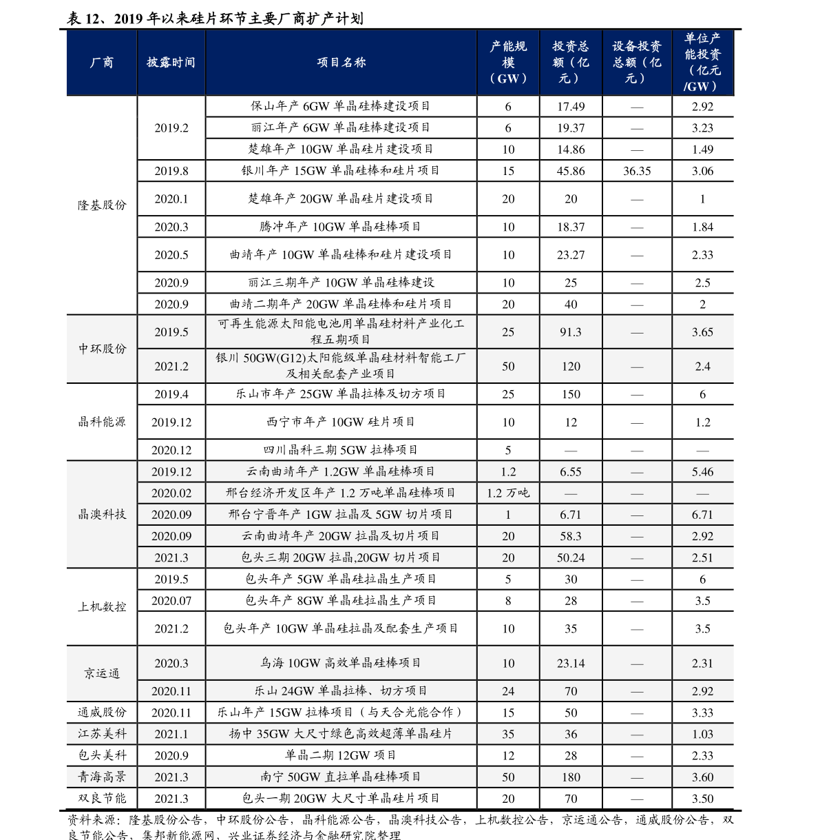 国内金价走势图十年，探究黄金市场的变迁与未来趋势