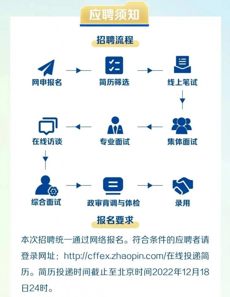 金属期货交易所，现代金融市场的核心枢纽