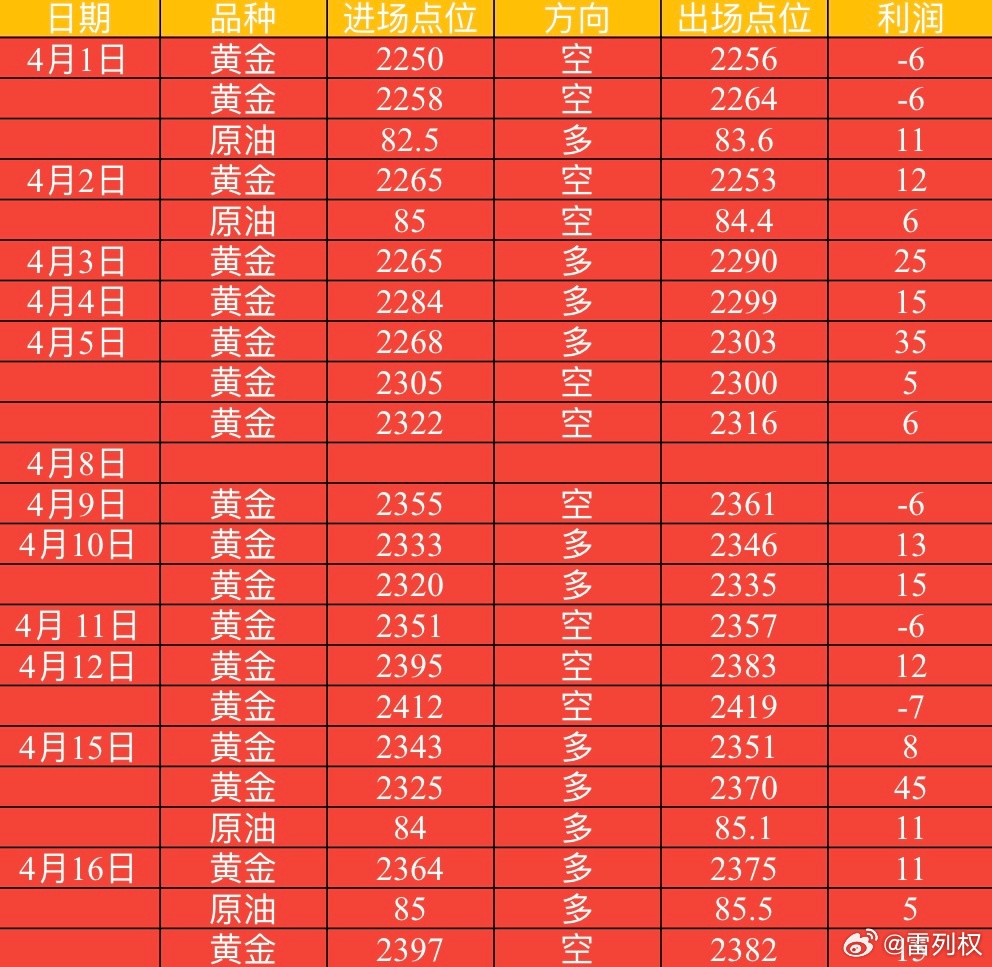 企业新闻 第152页