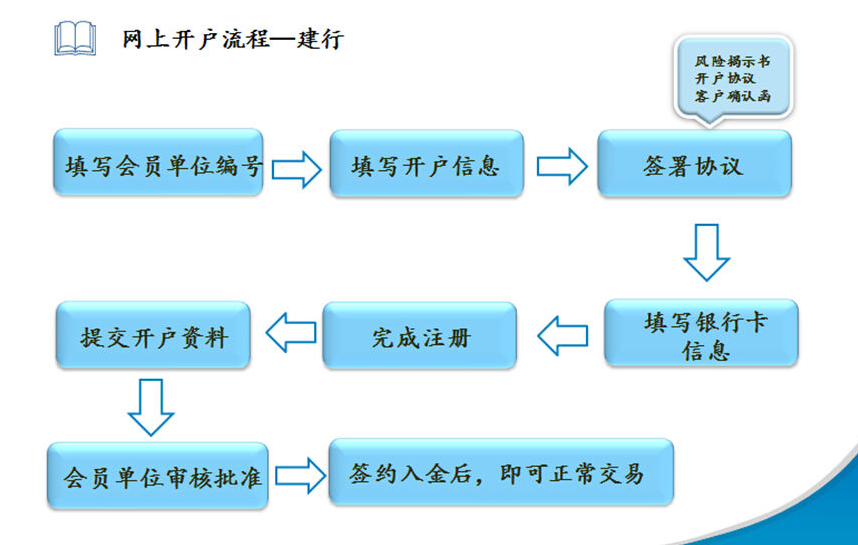 企业新闻 第151页