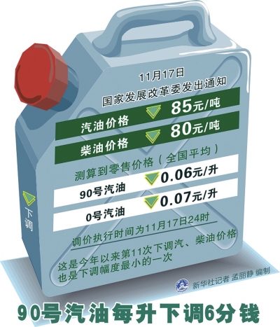 柴油批发价多少钱一吨，市场动态与影响因素解析