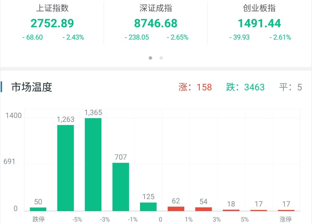 香港 第153页