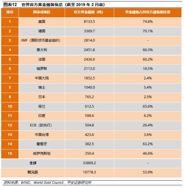 金条价格今日走势，四大行的价格查询及分析