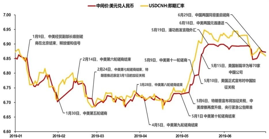 中韩汇率查询，影响与探索