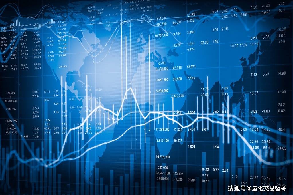 外汇行情分析，探索货币市场的动态与趋势
