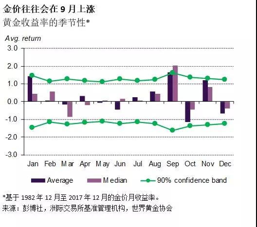 黄金首饰价格今日走势及影响因素分析（XXXX年XX月XX日）