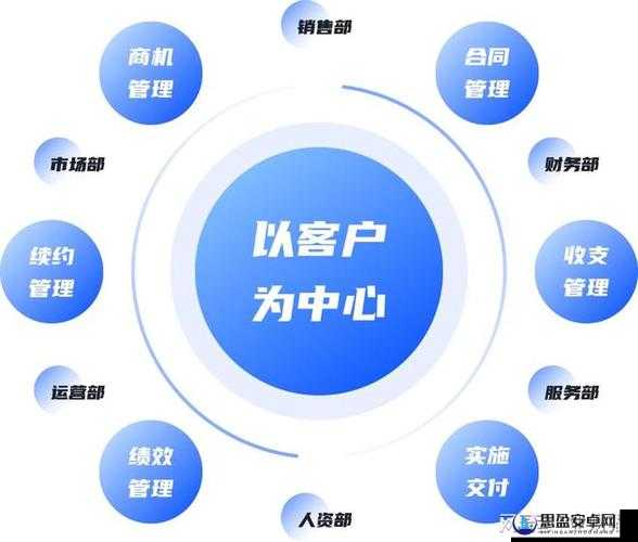 企业新闻 第147页