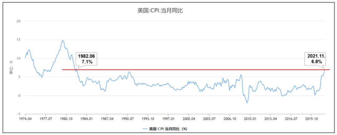 国际金价24小时走势分析