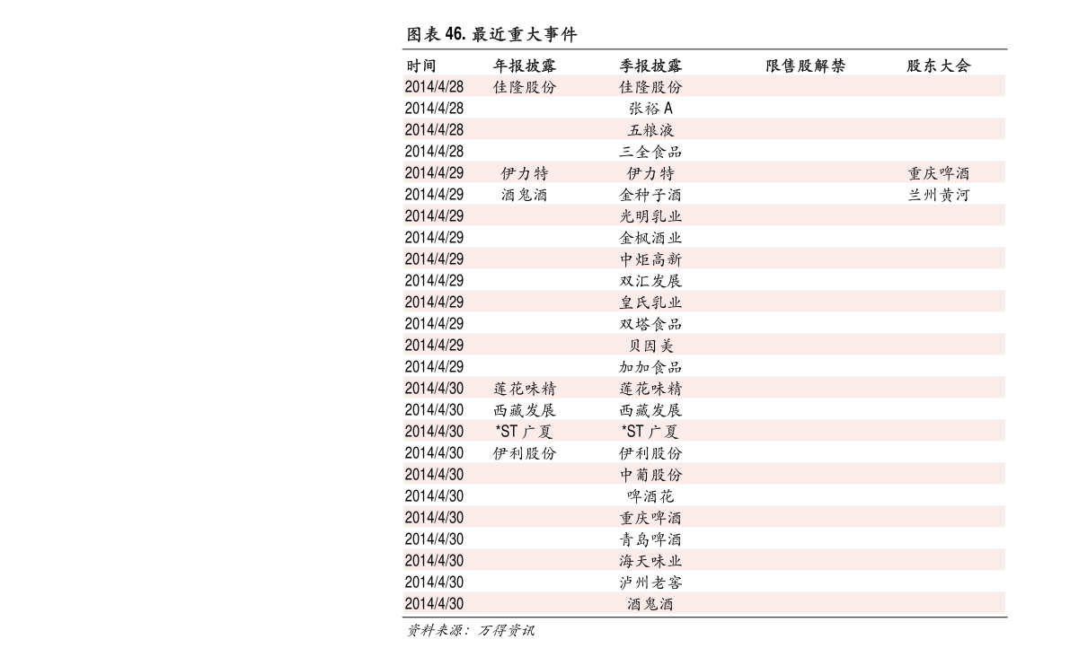 布伦特原油价格走势图，揭示全球石油市场的动态与趋势