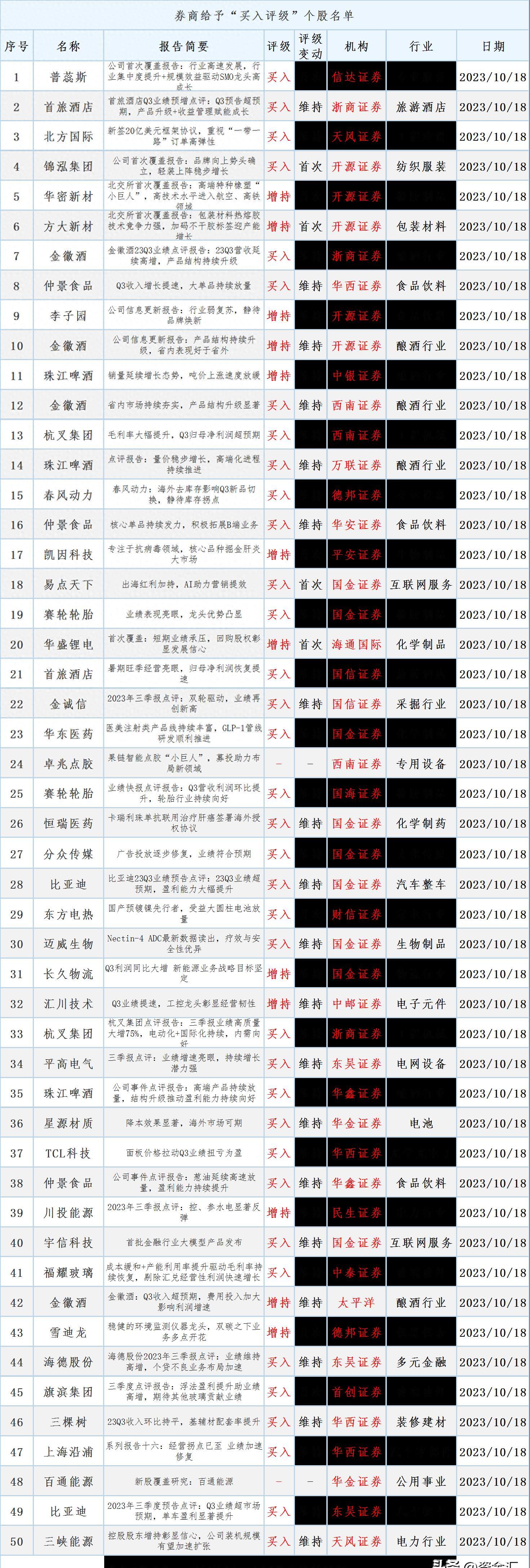 老凤祥黄金现价的魅力与价值