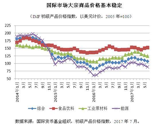 金六福金价